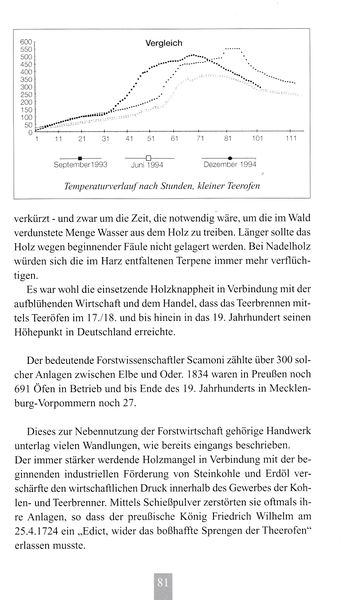 Datei:Wieth Heil 081.jpg