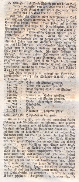 Datei:BE Vers FA 05.jpg