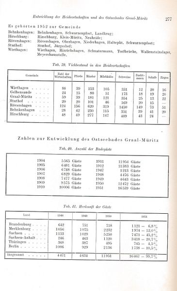 Datei:Kolp Nordöstliche Heide 0277.jpg