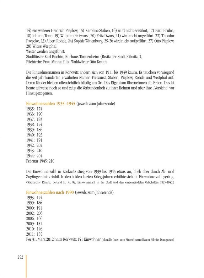 Margot Krempin Körkwitz - Chronik 1912 S252