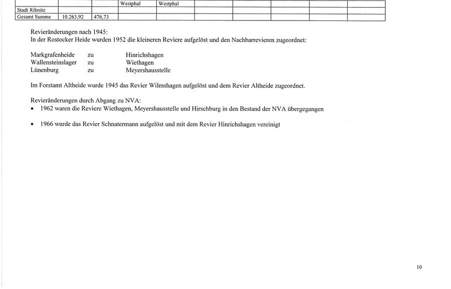 Neue Heidechronik Anhlage 3b