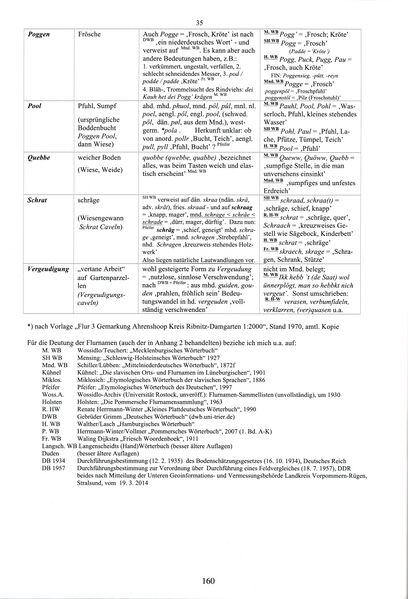 Datei:Ahrenshoop Schommartz 160.jpg