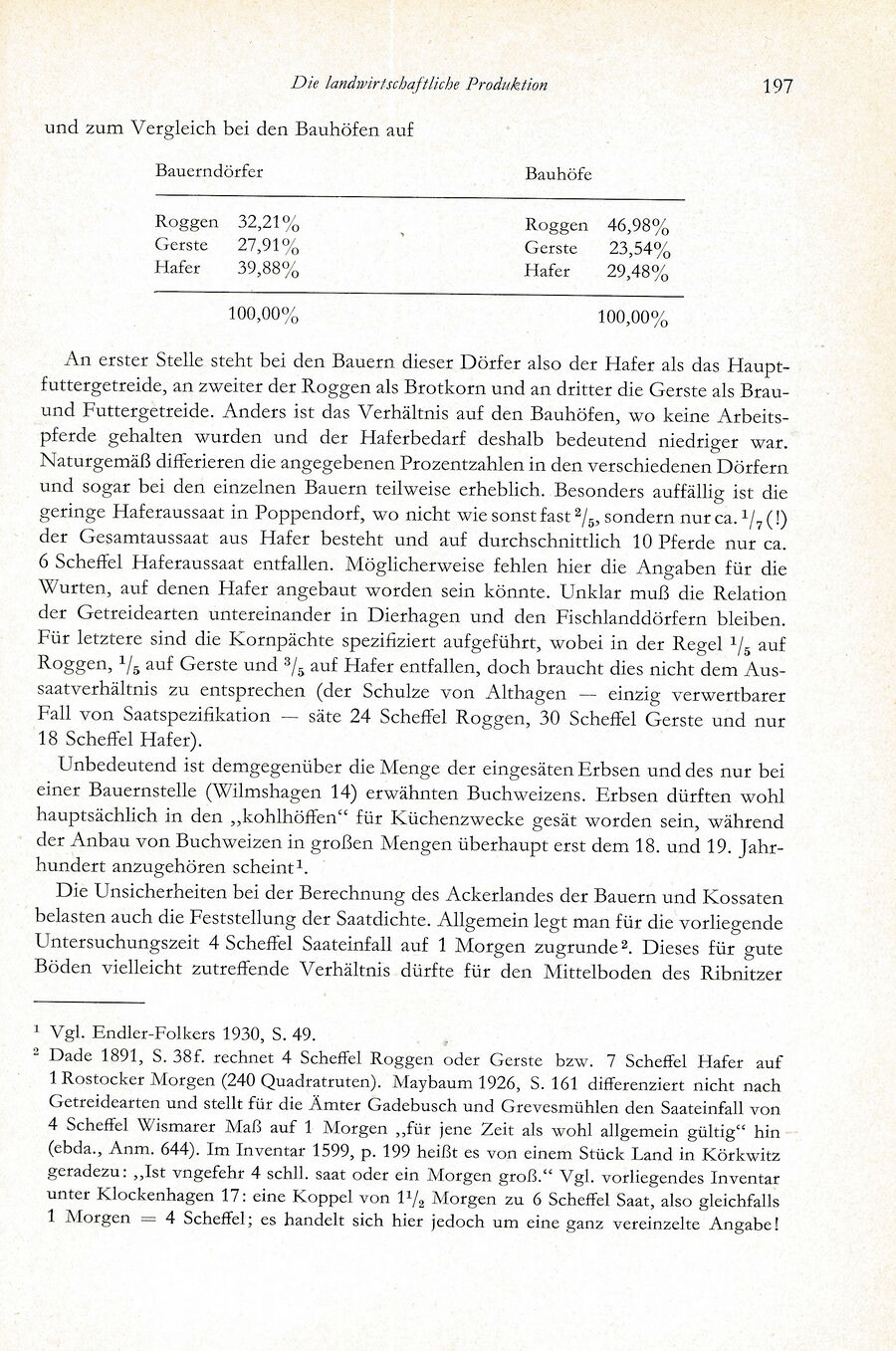 Baumgarten Bentzin 1963 Hof u Wirtschaft Ribn Bauern 197