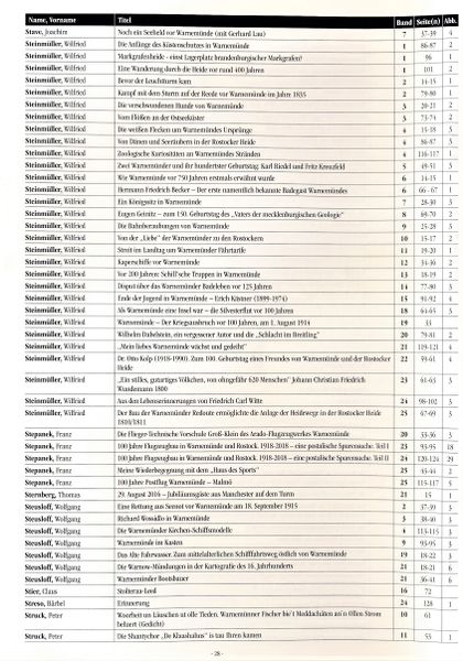 Datei:SuG Register 28.jpg