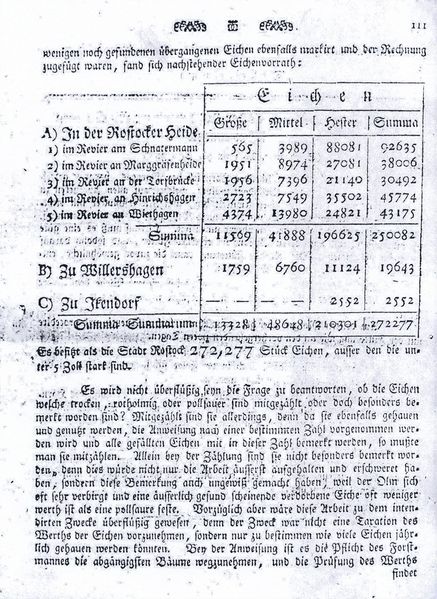Datei:BE EZ 06.jpg