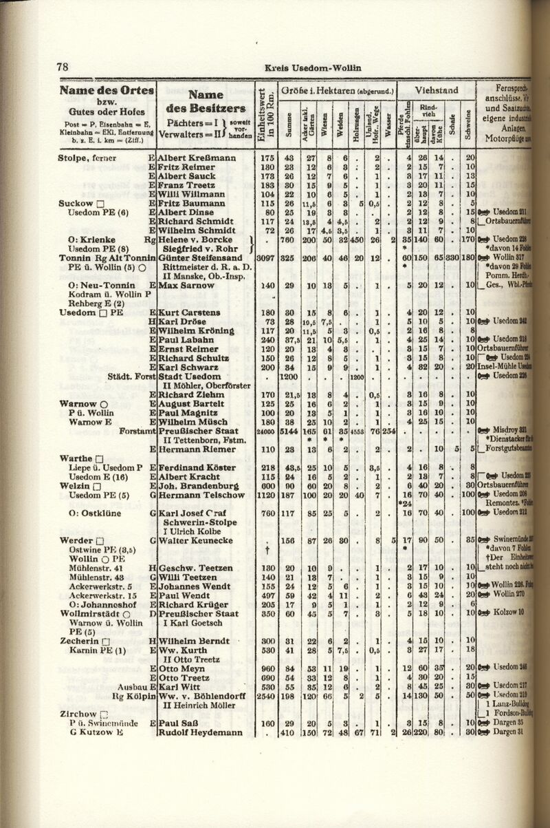 1939 Niekammer U-W 7.jpg