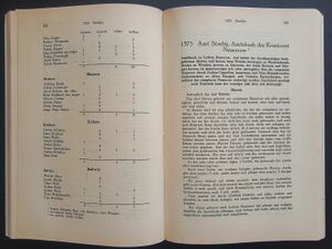 Bauernlisten Doppelseite 1 4k.jpg