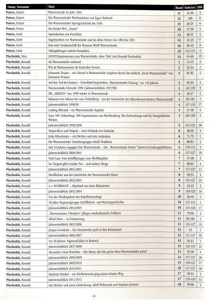 Datei:SuG Register 20.jpg