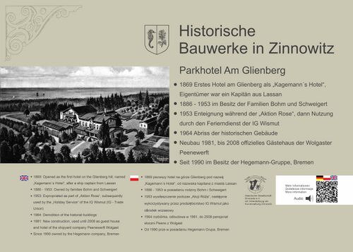 Zinnowitz historische Zeittafel Parkhotel Am Glienberg.jpg