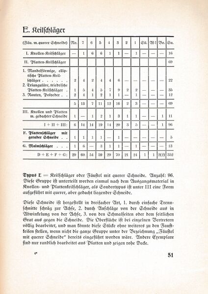 Datei:Fischland Bastian Boddenfund 051.jpg