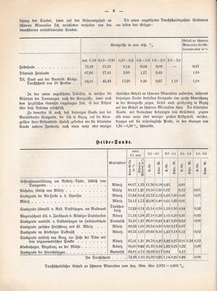 Datei:RH Kaestner Heide geolog 08.jpg