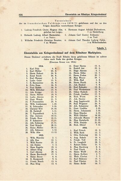 Datei:Ribnitz Kühl 606.jpg