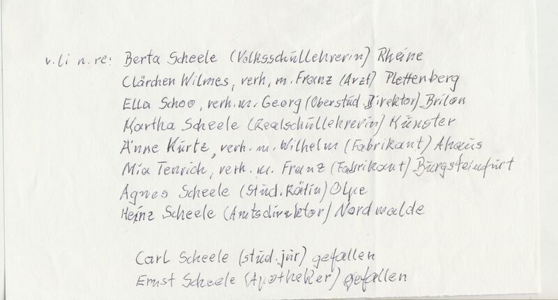 Datei:Scheele Familie Bild.jpg