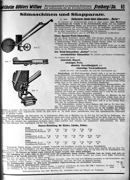 Datei:Forstwerkzeug WIGÖWI 063.JPG