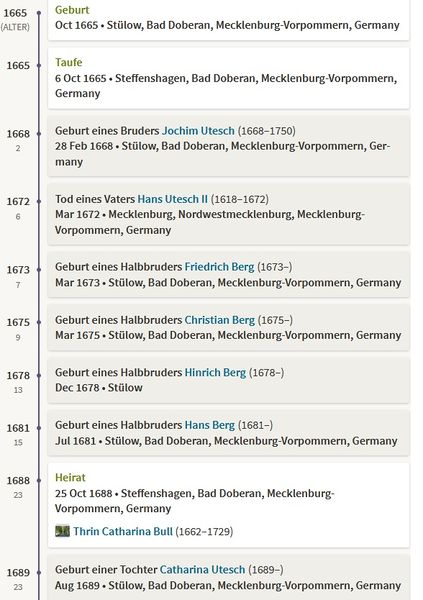 Datei:Stammbaum Cl. Utesch 1.jpg