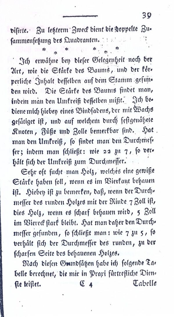 RH Becker Höhenmesser 1793 16