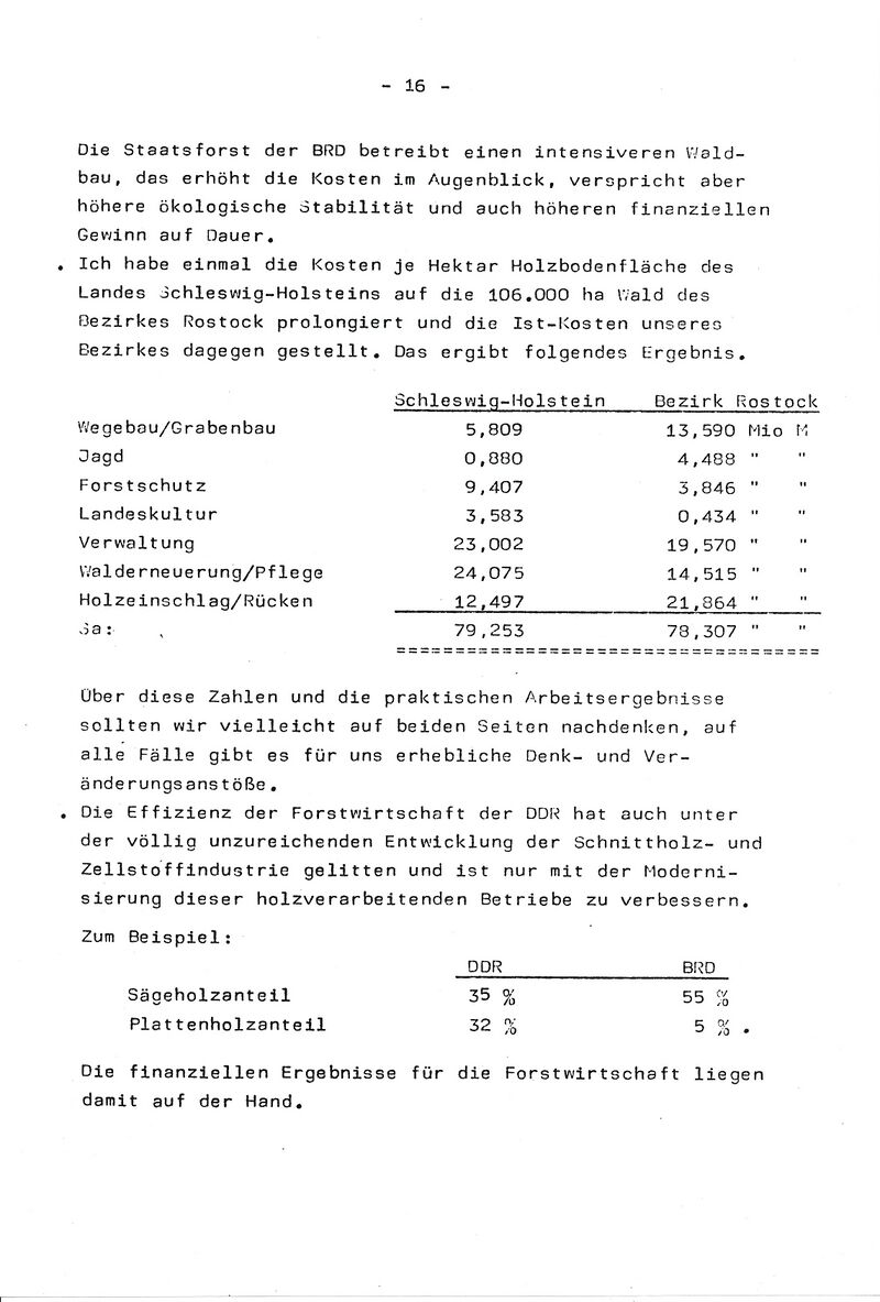 Oberlandforstmeister Christian Kähler Auszug 1990 16