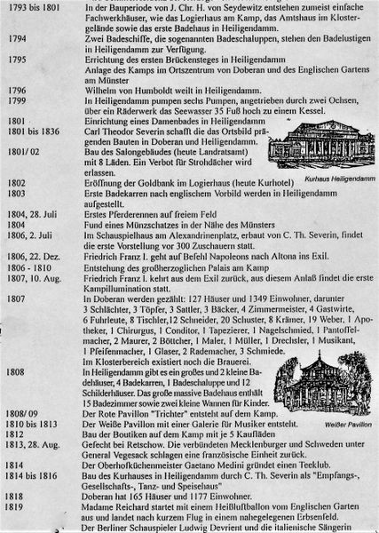 Datei:DBR Chronologie 2.jpg