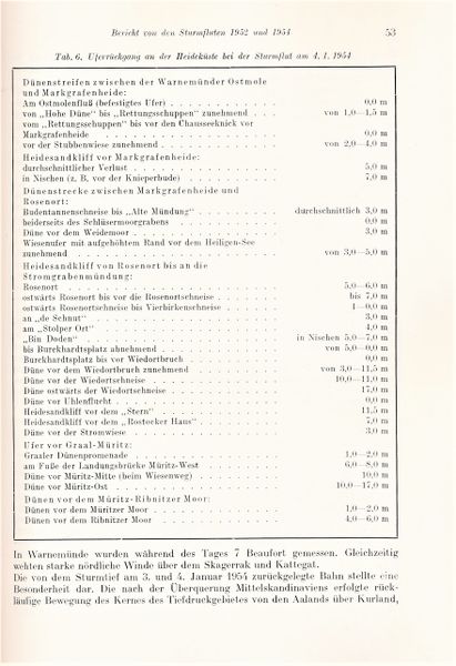 Datei:Kolp Nordöstliche Heide 0053.jpg