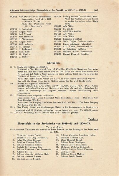 Datei:Ribnitz Kühl 605.jpg