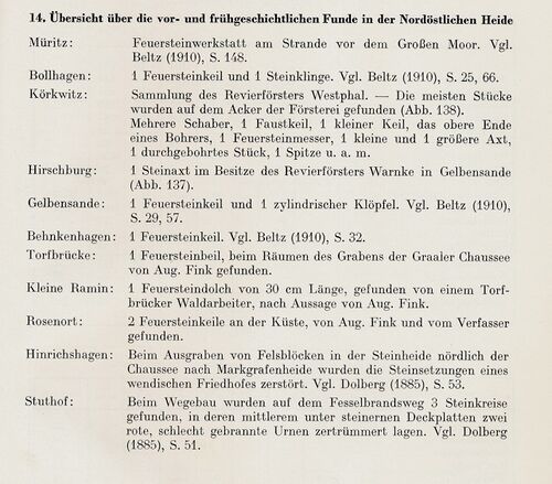 RH Kolp Nordöstliche Heide Übersicht Bodenfunde.jpg