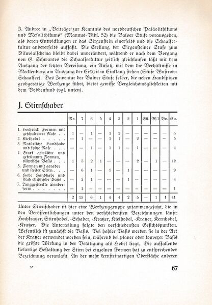 Datei:Fischland Bastian Boddenfund 067.jpg