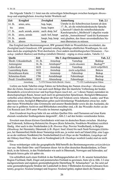 Datei:Ahrenshoop Schommartz 026.jpg