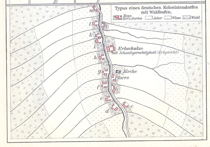Datei:Hagendorf Struktur.jpg
