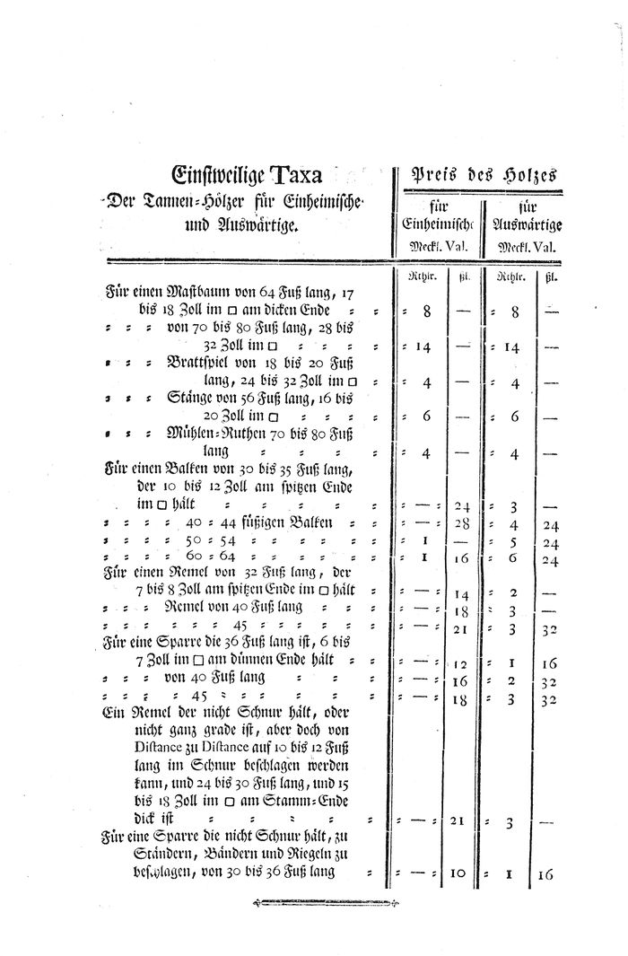 RH Rechtsgutachten Pütter Göttingen 1777 c