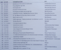 Vorschaubild der Version vom 9. Juni 2025, 18:39 Uhr