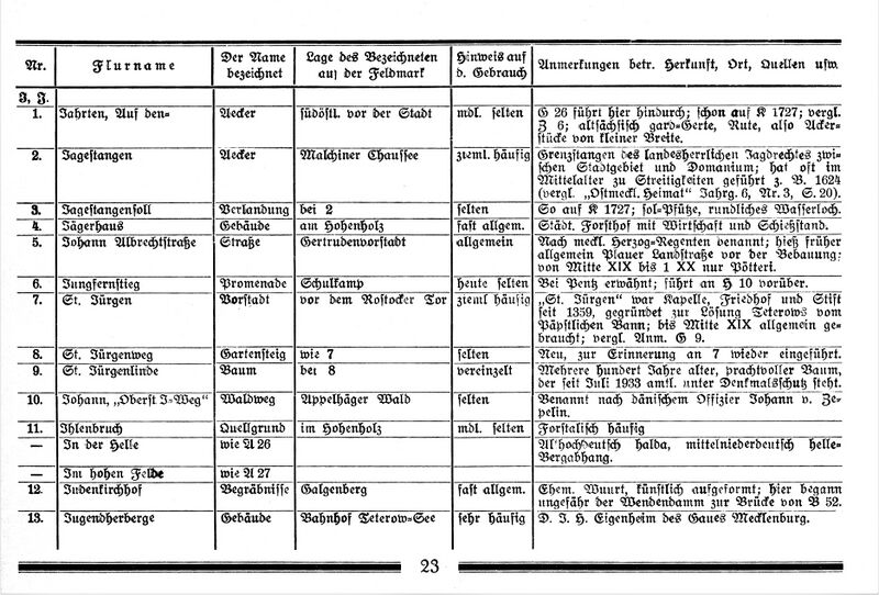 Datei:Teterow Flurnamen Böhmer 1934 23 a.jpg