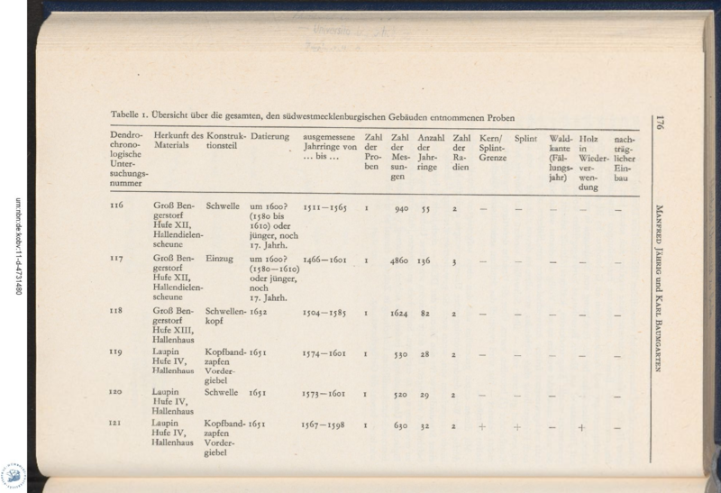 Datei:18 176.png