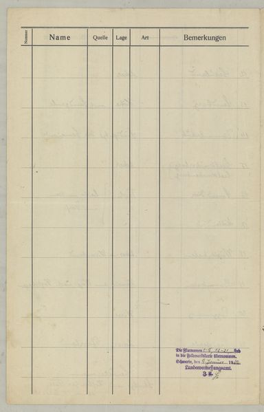 Datei:Blankenhagen Flu06.jpg