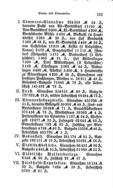 Datei:HRO RaQua 0151.jpg