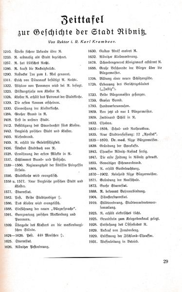 Datei:Ribn Fest 1933 29.jpg