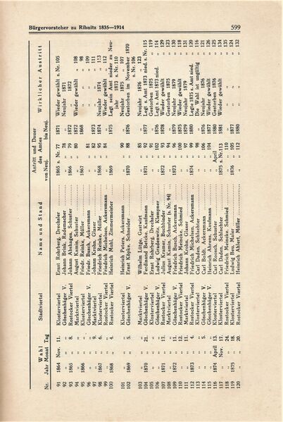 Datei:Ribnitz Kühl 599.jpg