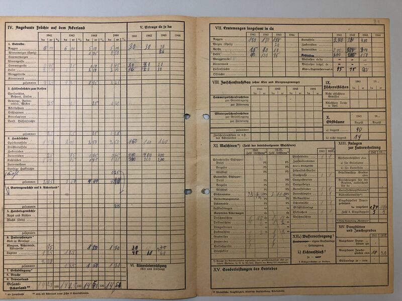 Datei:Hofkarte 1941 1.jpg