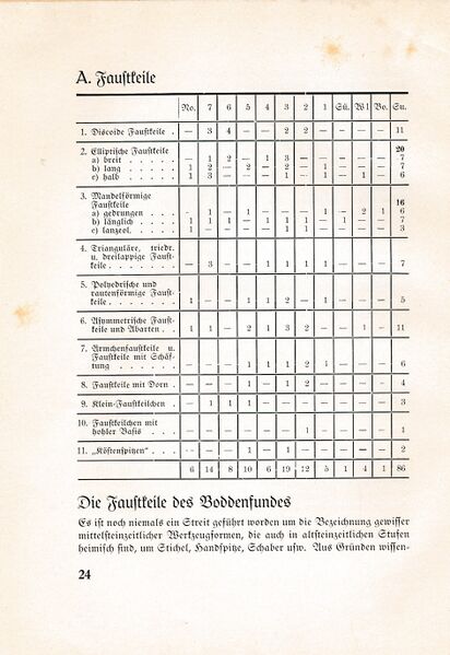 Datei:Bastian Der Boddenfund 024.jpg