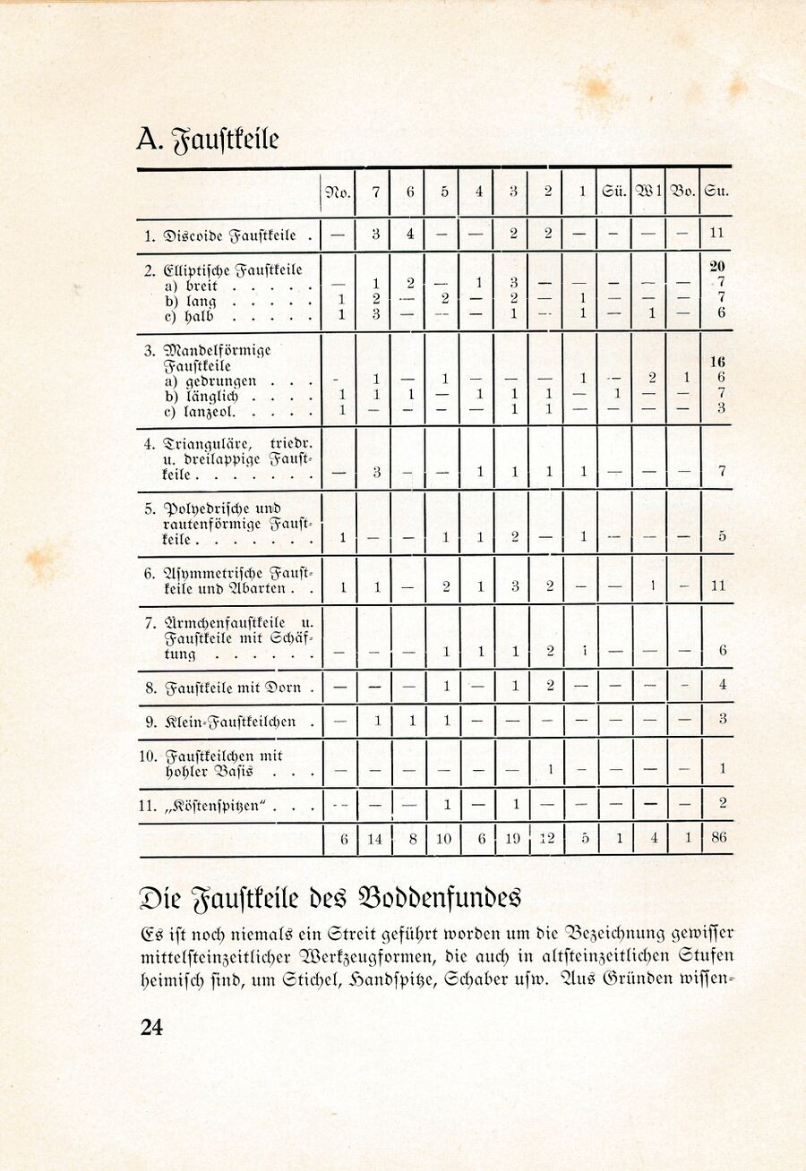 Bastian Der Boddenfund 024