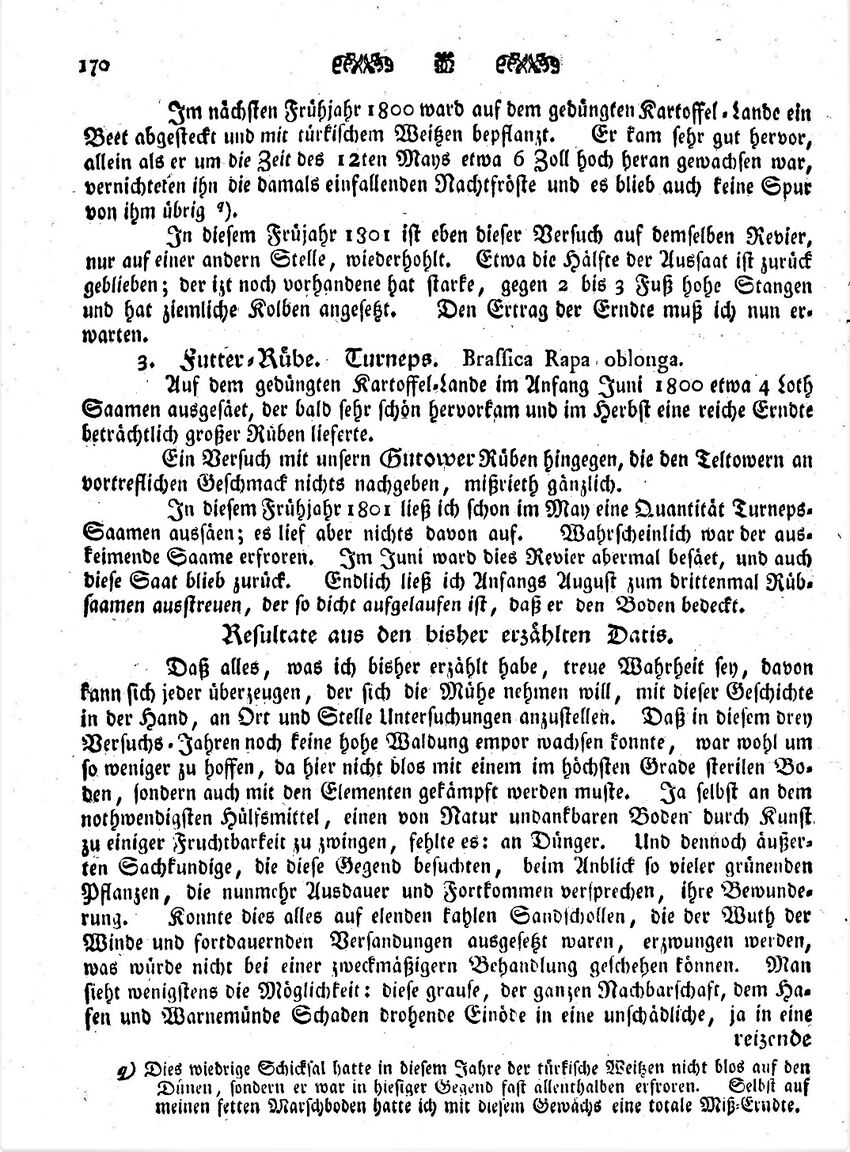 1801 Karsten Wmde Düne 170