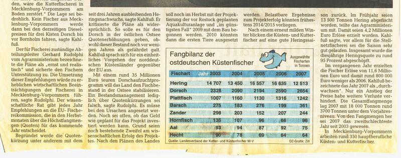 Datei:2008 Fischerei Fangquoten 2.jpg
