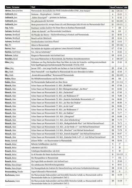 Datei:SuG Register 03.jpg