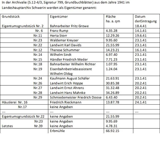 Grundbucheintragungen 1941.jpg