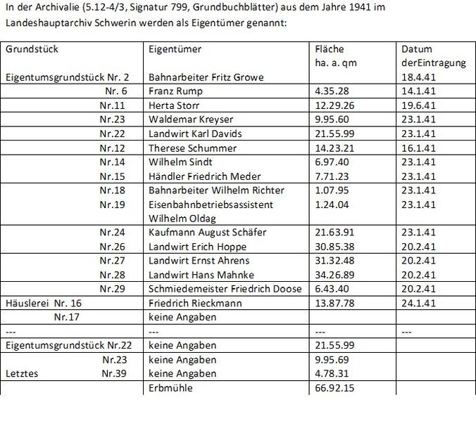 Datei:Grundbucheintragungen 1941.jpg