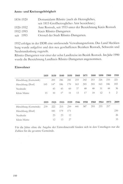 Datei:Hirschb Wies 150.jpg