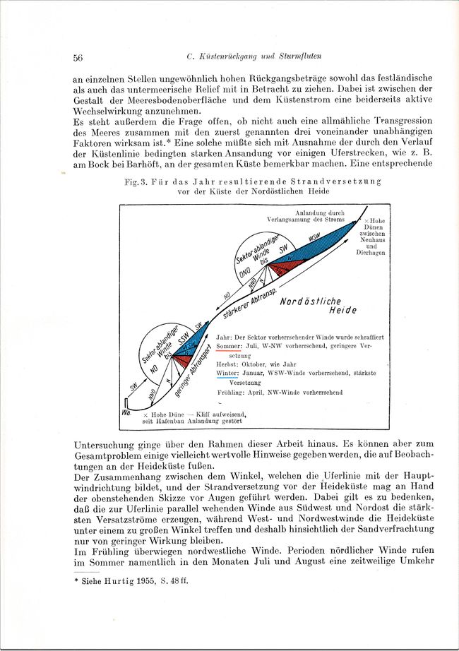 Otto Kolp NÖM 056