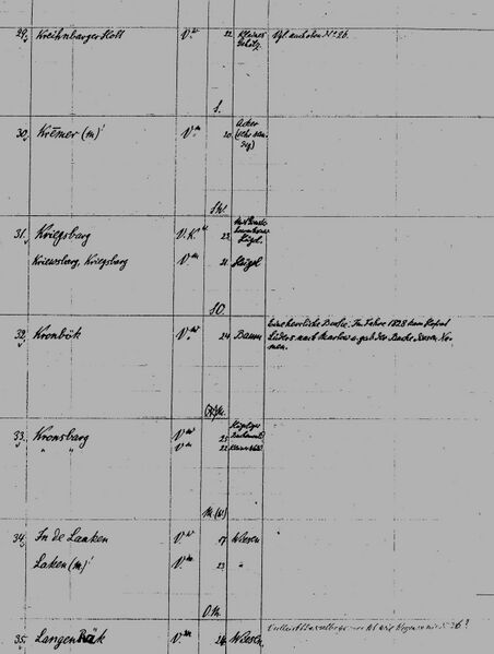 Datei:MarlowFn5.jpg