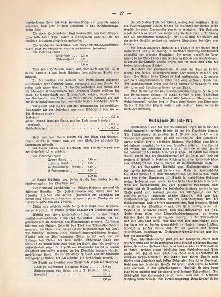 Datei:RH Kaestner Heide geolog 22.jpg
