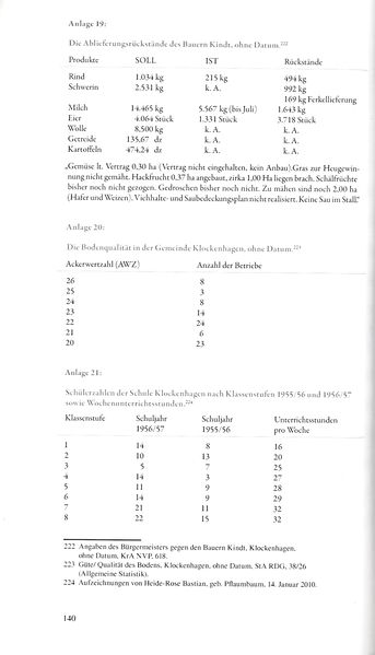 Datei:Klock Berg 140.jpg