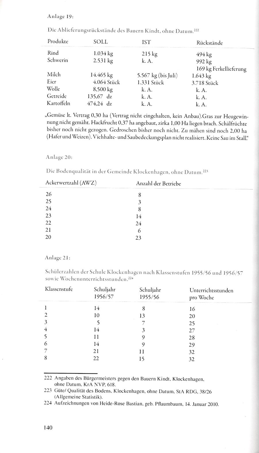 Klock Berg 140